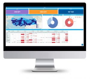 Hedef Odaklı Veri Analitiği